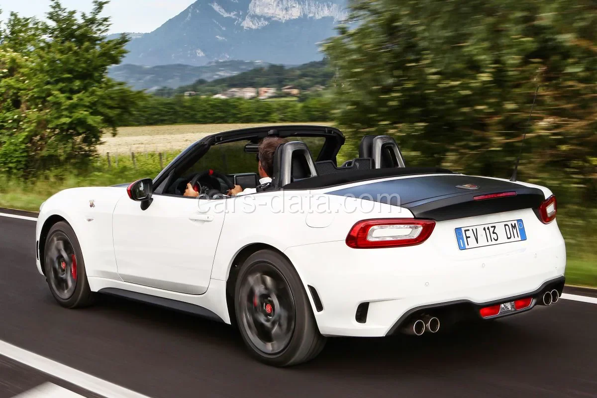 Abarth 124 Spider 1.4 MultiAir 16v 2016 front view