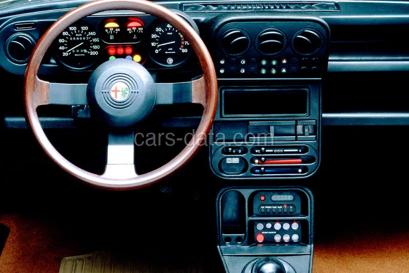 Alfa Romeo 33 Giardinetta 1.5 1984 front view