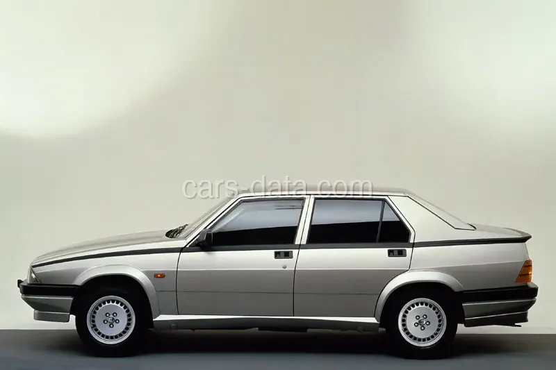 Alfa Romeo 75 1.8 1987 front view