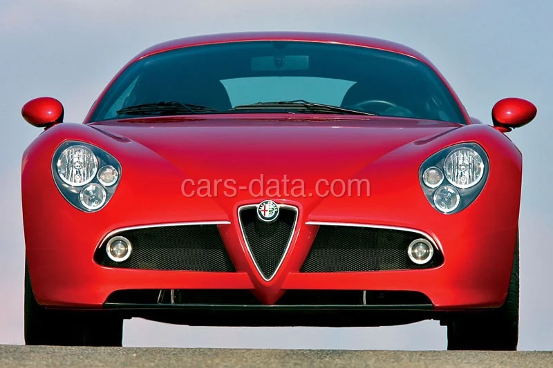 Alfa Romeo 8C Competizione 2008 front view