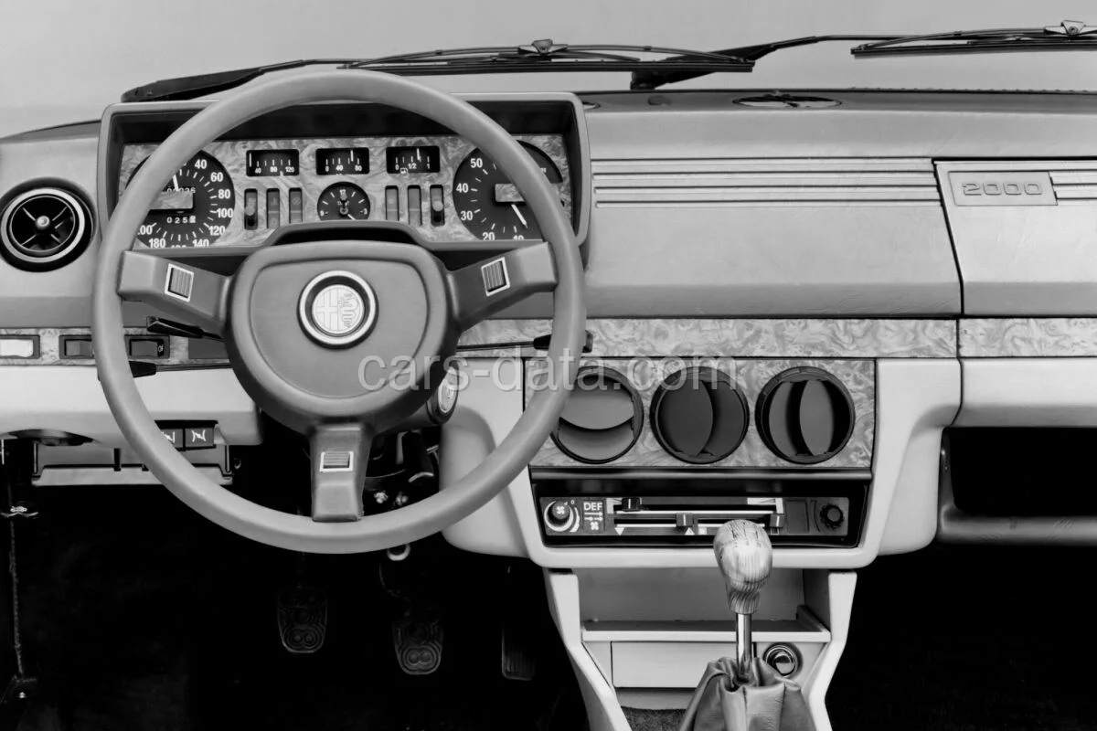 Alfa Romeo Alfetta 2.0 L 1977 front view
