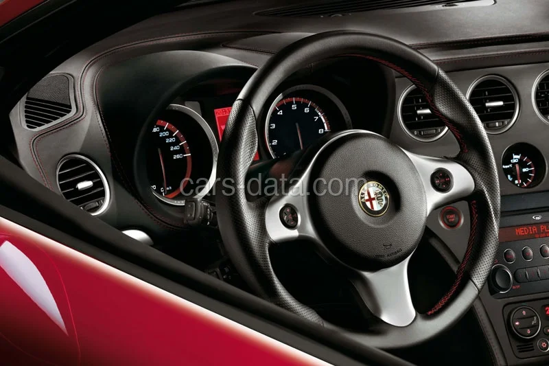 Alfa Romeo Brera 3.2 JTS V6 2008 front view