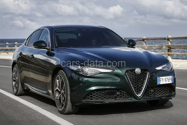 Alfa Romeo Giulia 2.0T 200hp 2020 front view