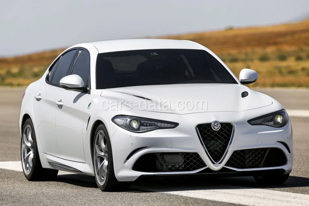 Alfa Romeo Giulia 2016 — Exteriér 1