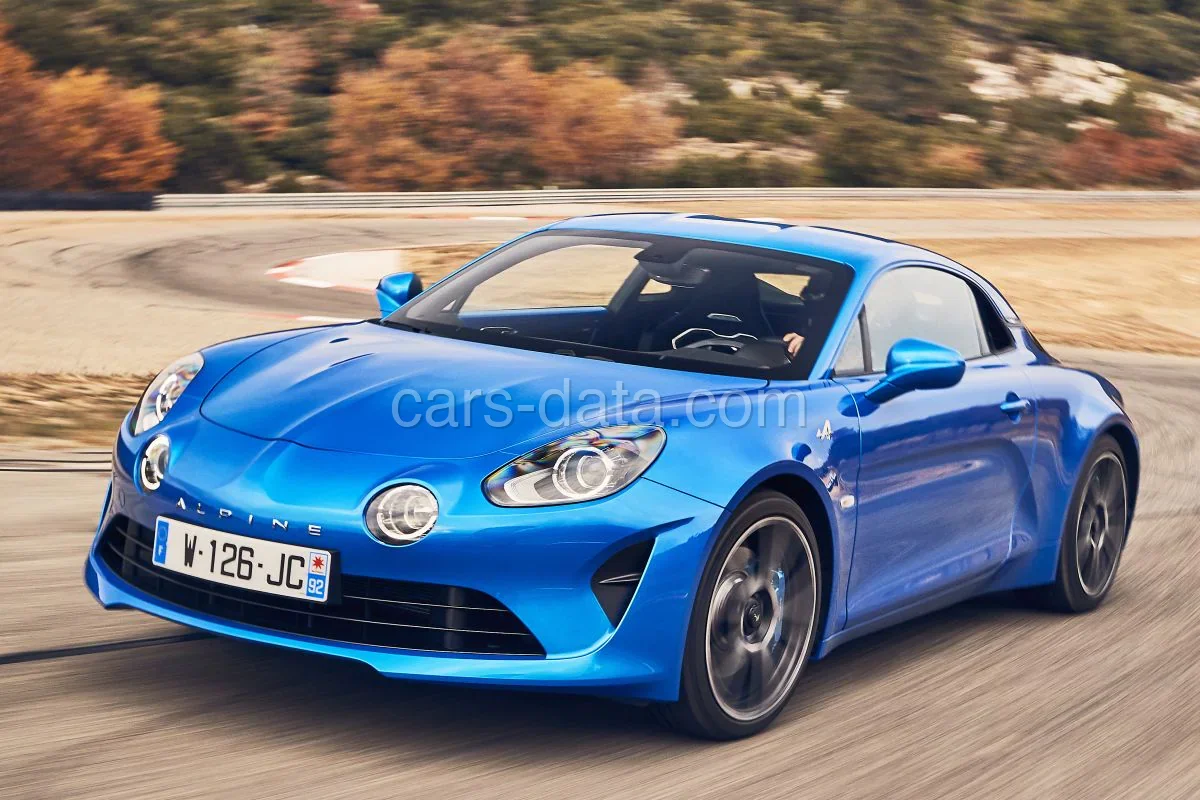 Alpine A110 Premiere Edition 2018 front view