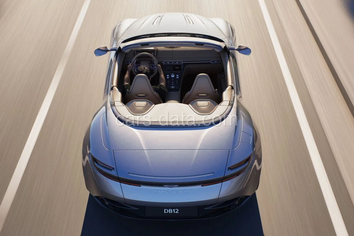 Aston Martin DB12 4.0 V8 Volante 2024 front view