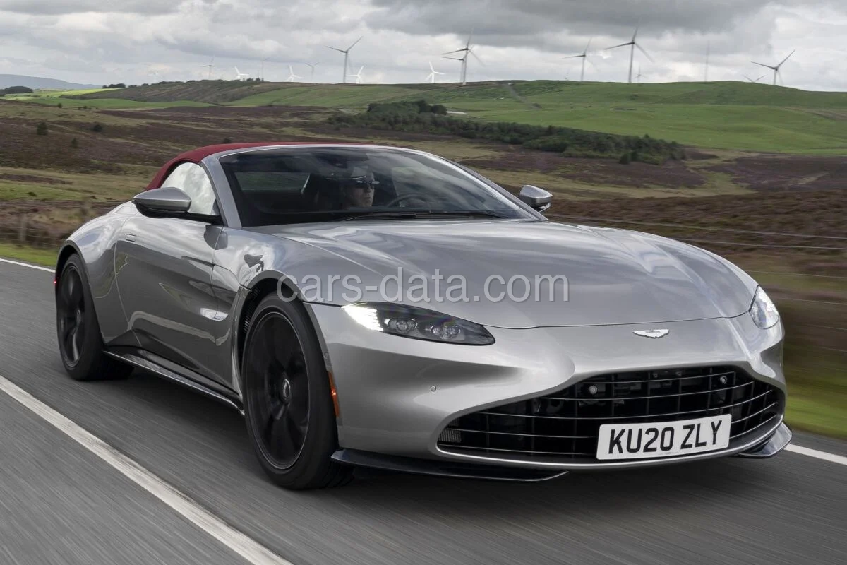 Aston Martin Vantage Roadster 2021 front view