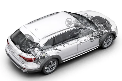 Audi A4 Allroad 2.0 TFSI quattro 2016 view 10