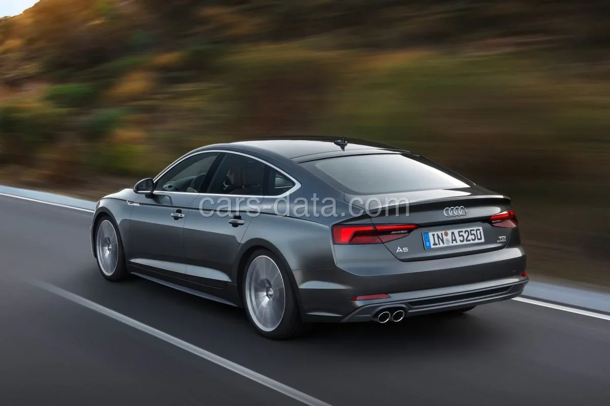 Audi A5 Sportback 40 TDI design 2018 front view