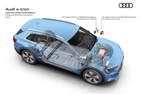 Audi e-tron 55 quattro Advanced edition 2020 view 5