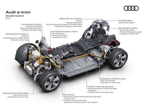Audi e-tron 55 quattro Advanced edition 2020 view 6