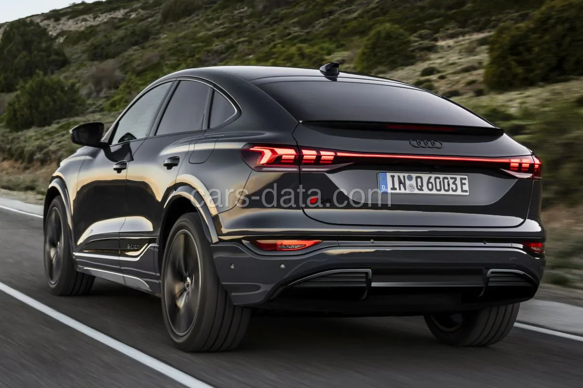 Audi Q6 e-tron Sportback performance edition 2024 front view