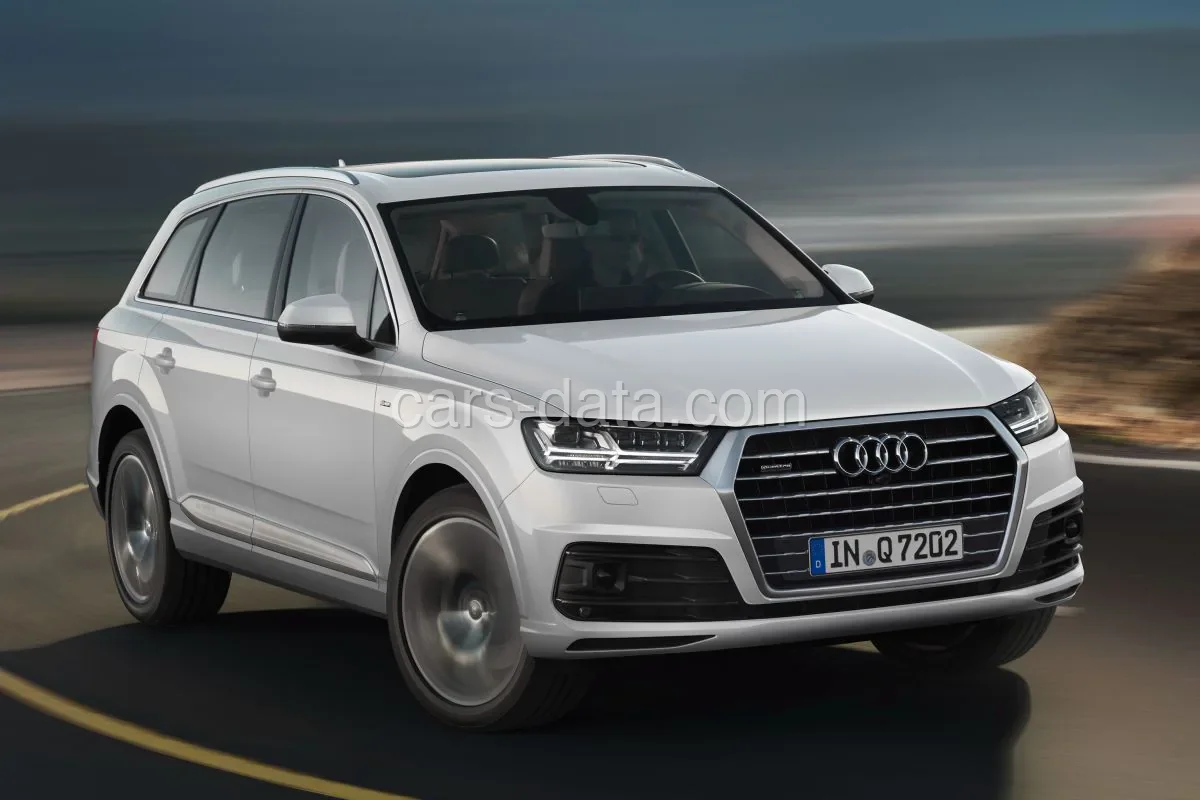 Audi Q7 45 TDI quattro 2018 front view