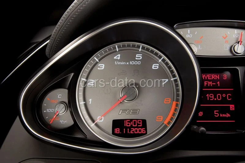 Audi R8 4.2 FSI quattro 2007 front view