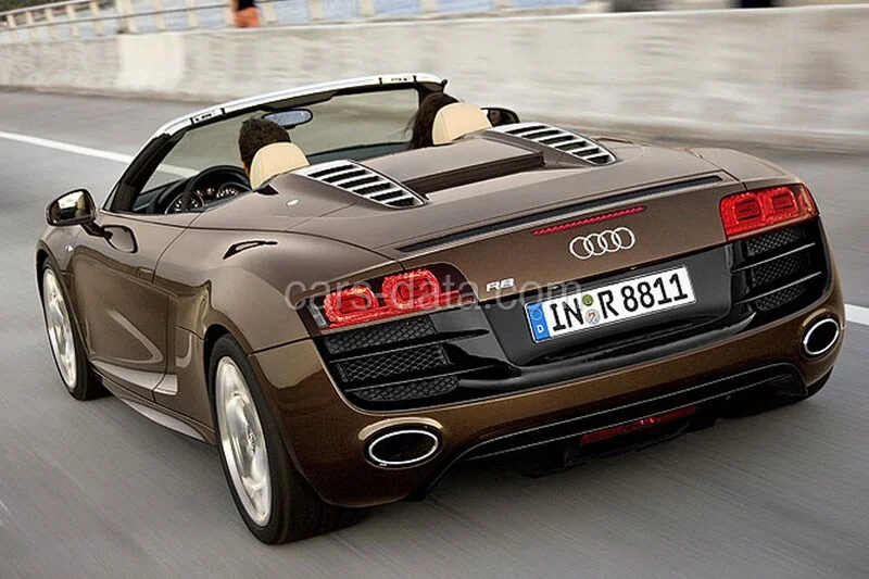 Audi R8 Spyder 4.2 FSI quattro 2011 front view