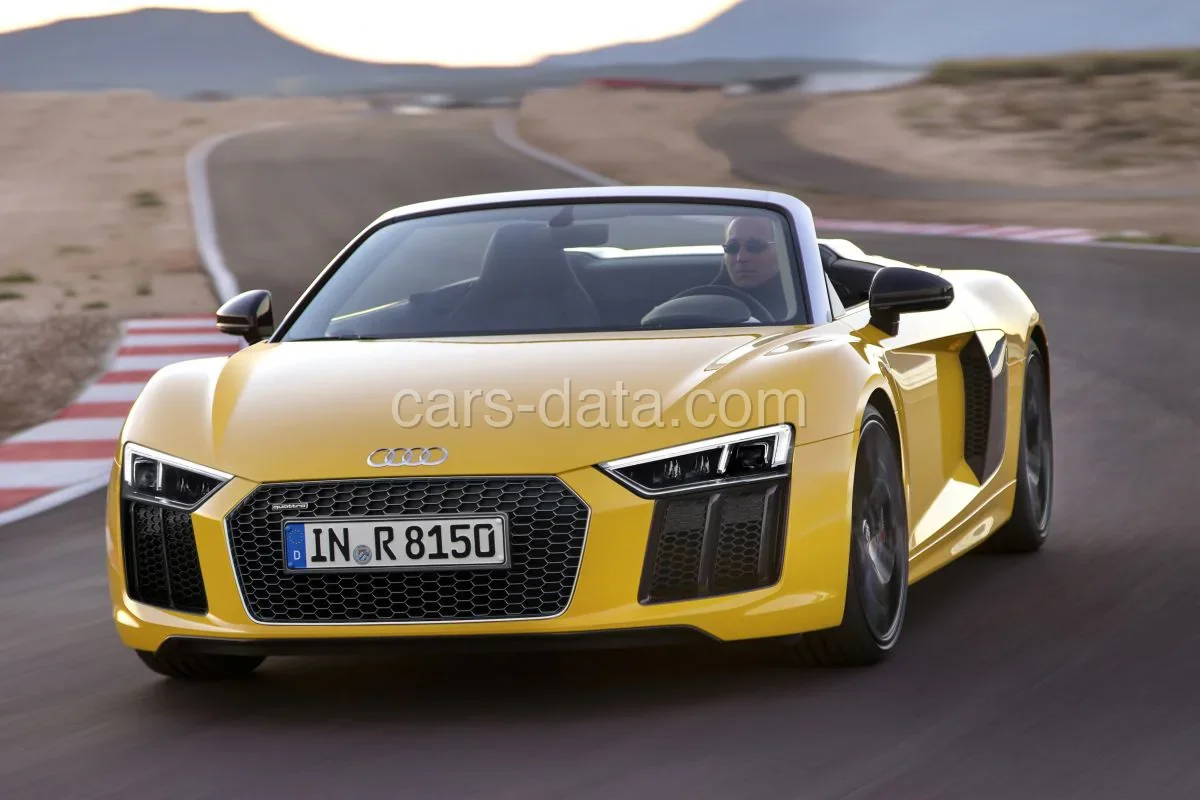 Audi R8 Spyder V10 Performance quattro 2019 front view