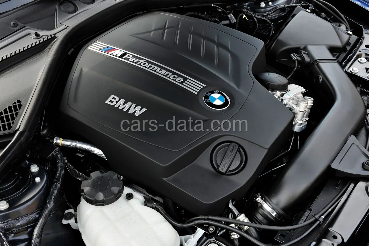 BMW Serija 1 2011 — Eksterijer 1
