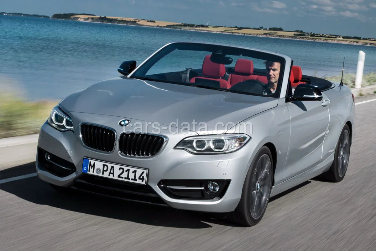 BMW Σειρά 2 218d Cabrio 2015 front view