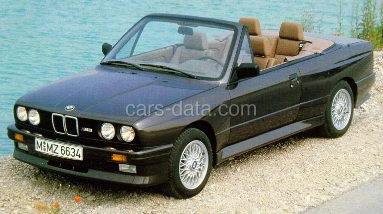 BMW 3-Series 320i Cabrio 1987 front view