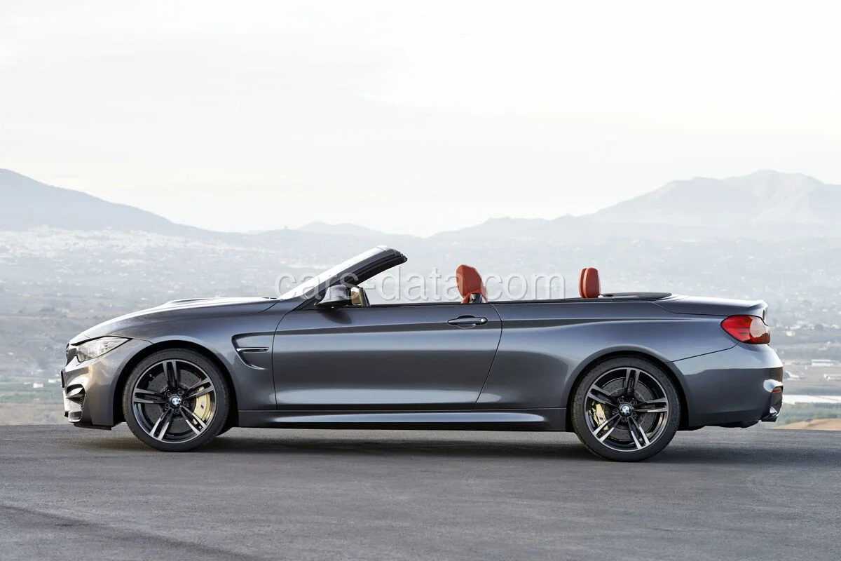 BMW 4er M4 Cabrio 2014 front view