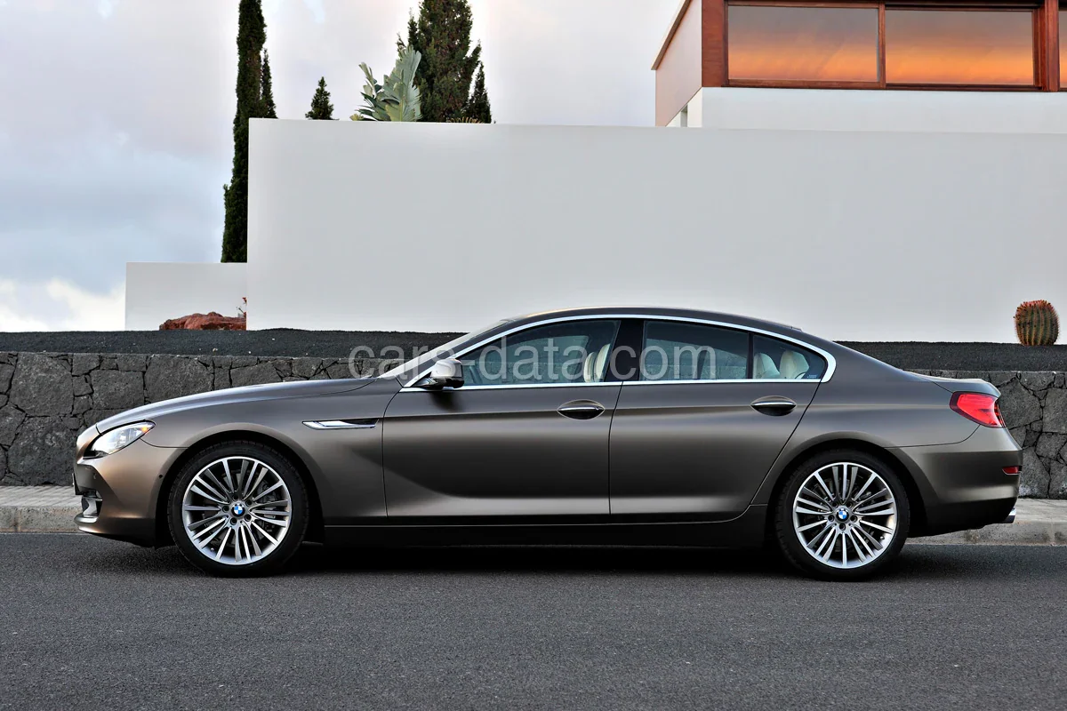 BMW 6-Series 640d Gran Coupé 2012 front view
