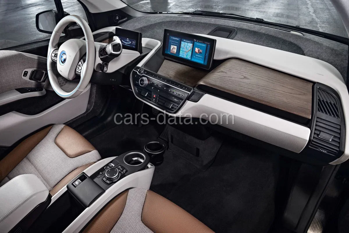 Painel do BMW i3