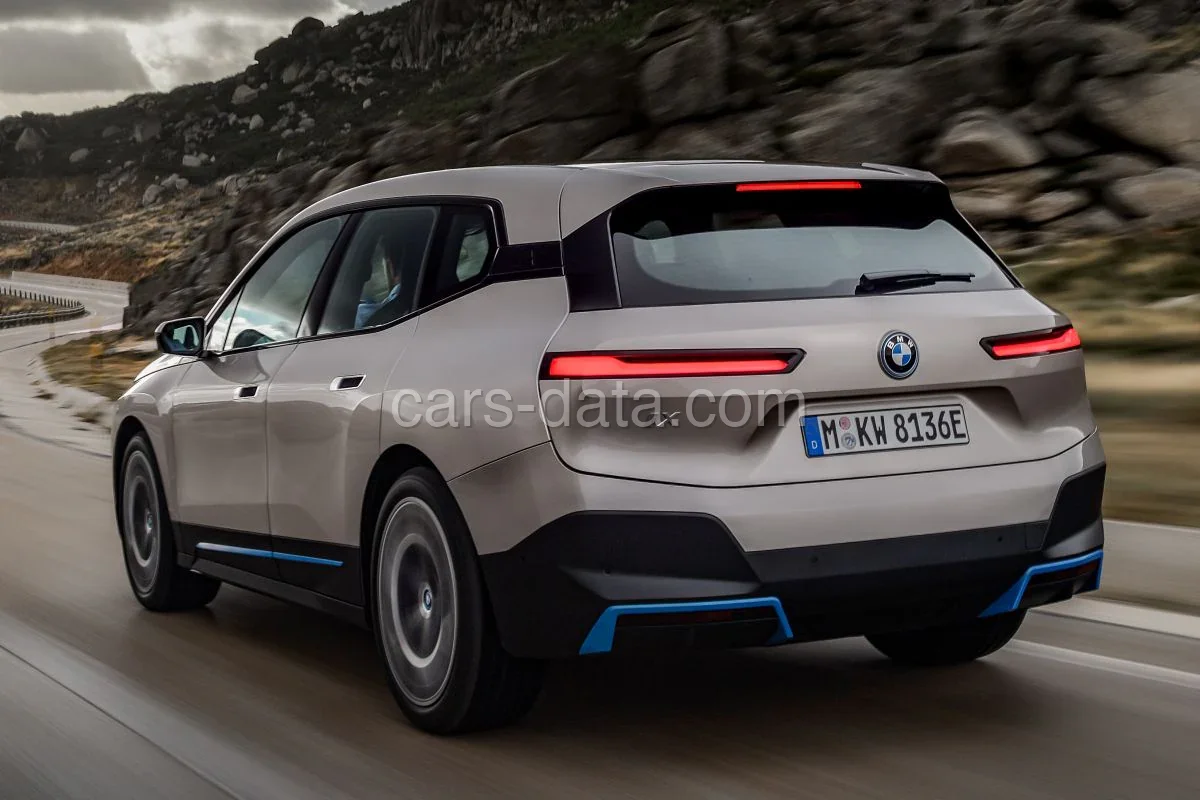 BMW iX xDrive40 Excellence 2022 front view