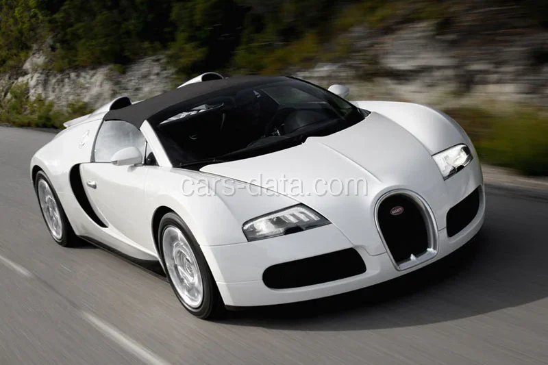 Bugatti Veyron Grand Sport 2009 front view