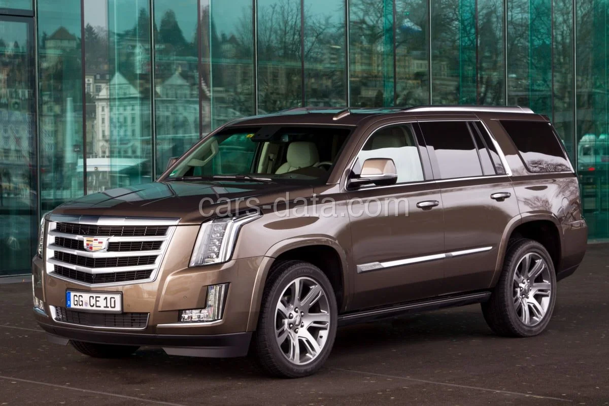 Cadillac Escalade 6.2 V8 Platinum 2015 front view