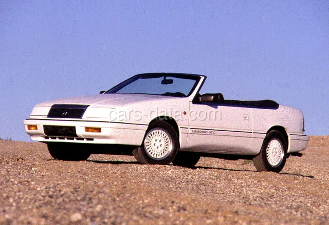 Chrysler Le Baron Convertible 1988 front view