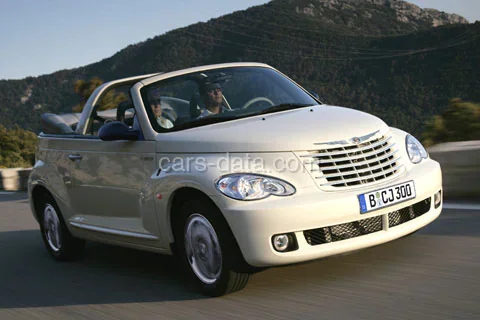Chrysler PT Cruiser Cabrio 2.4i Limited 2006 front view