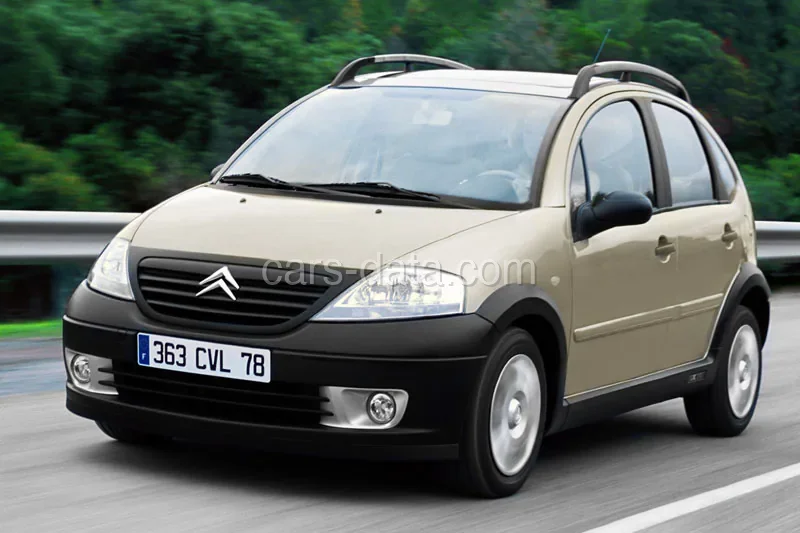 Citroen C3 2005 — Exteriér 1
