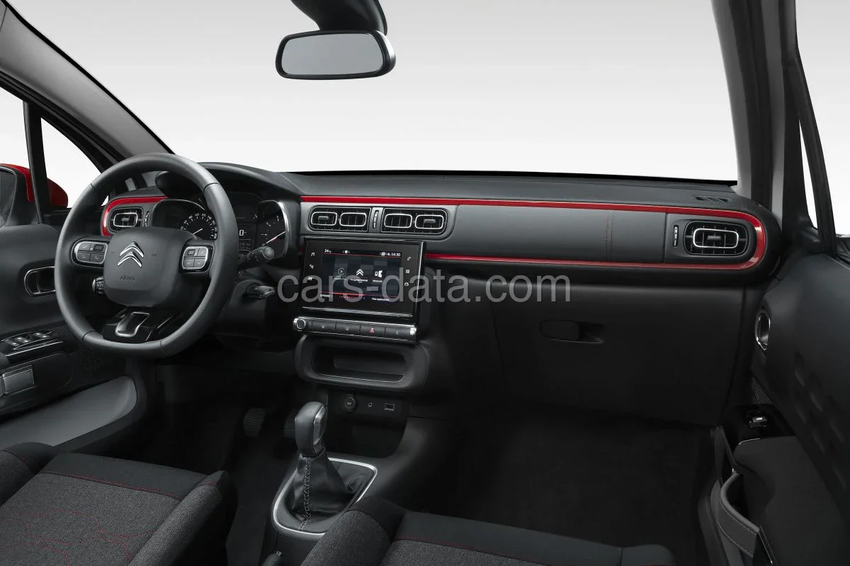 Citroen C3 2016 — Eksterijer 1