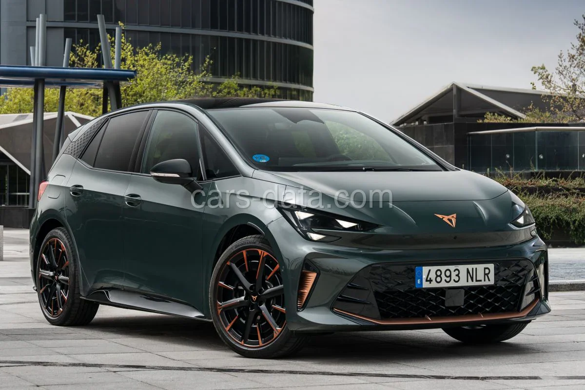 Cupra Born 2026 — Exterior 1