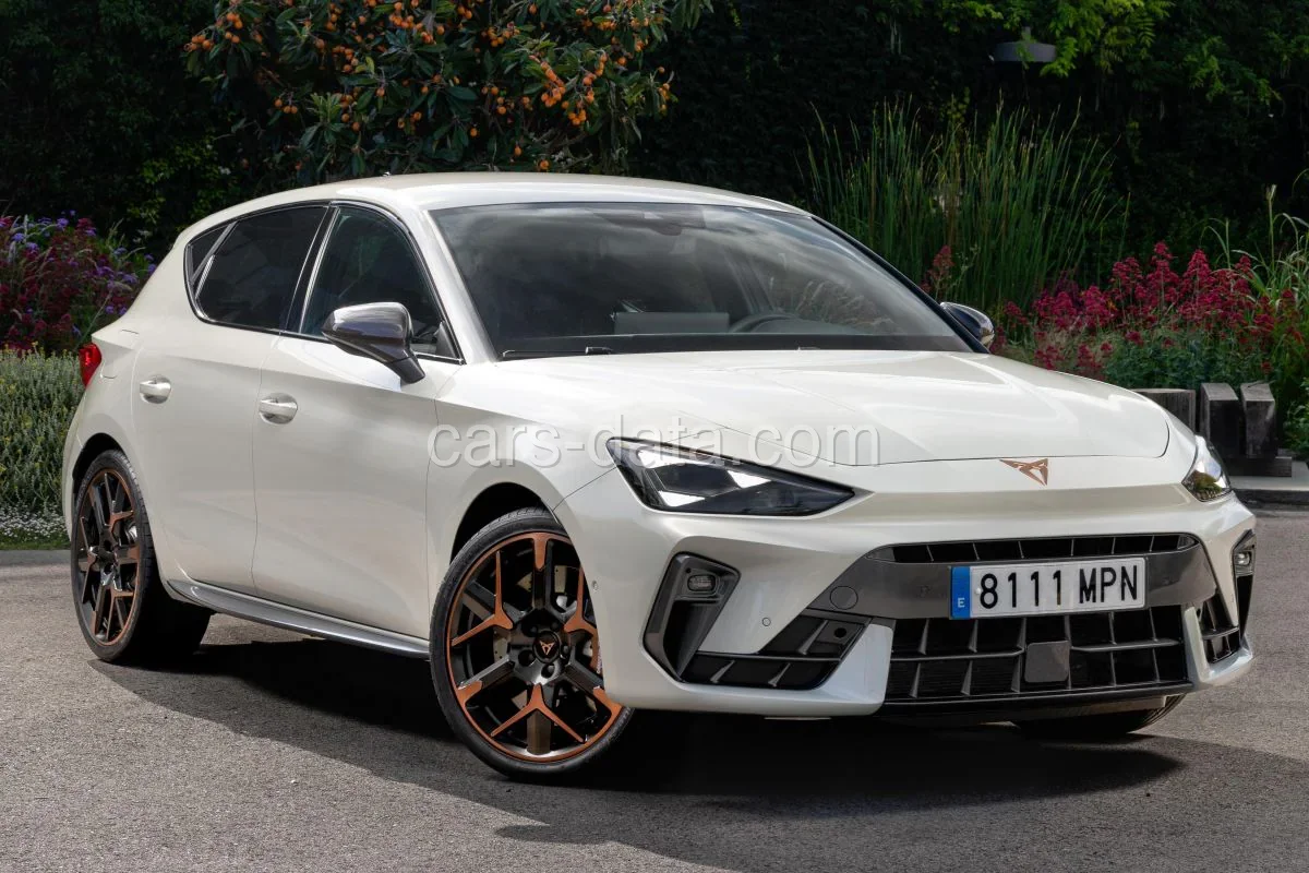 Cupra Leon 2024 — Εξωτερικό 1