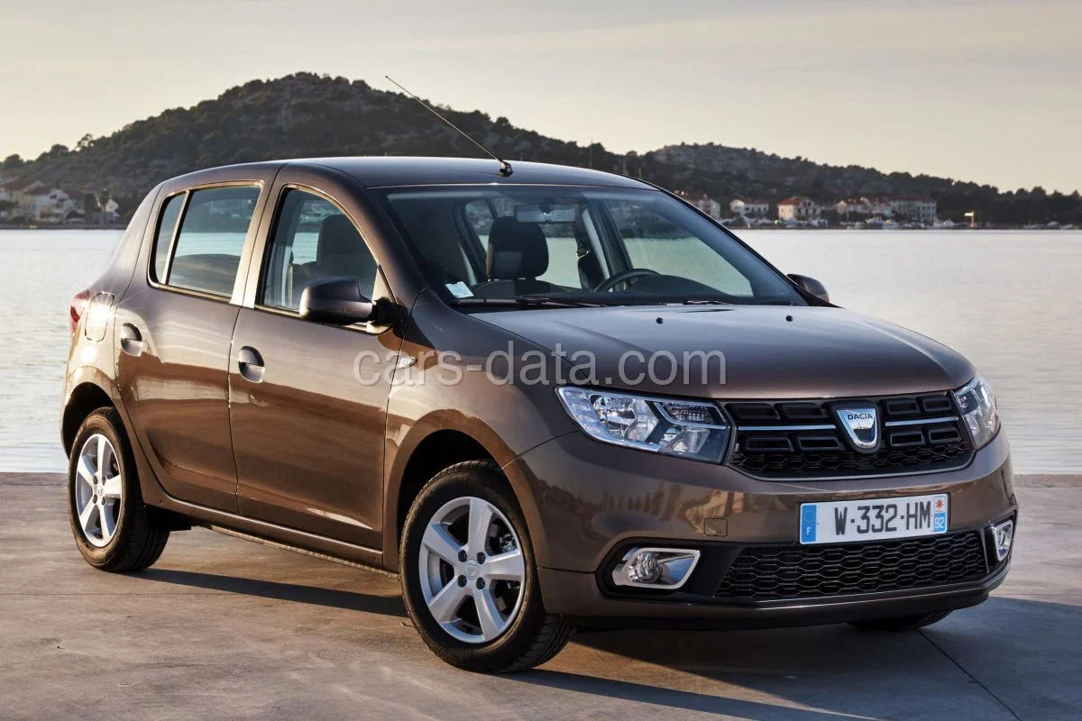 Dacia Sandero Sce 75 Lauréate 2018 front view