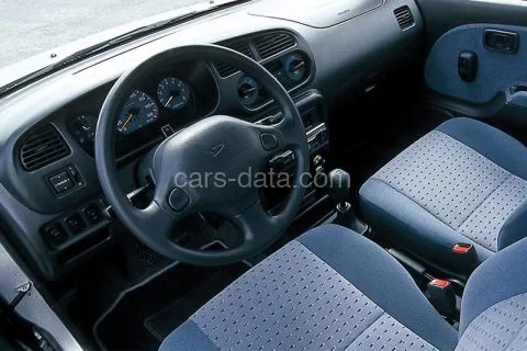 Daihatsu Cuore 1.0 12V Osaka 2003 front view