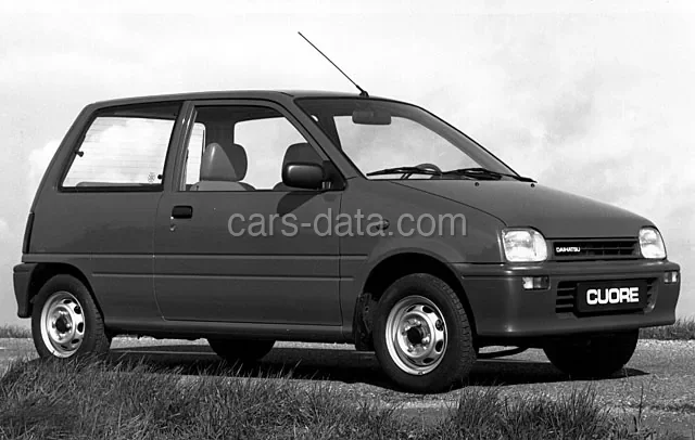 Daihatsu Cuore 850 CX 1990 front view