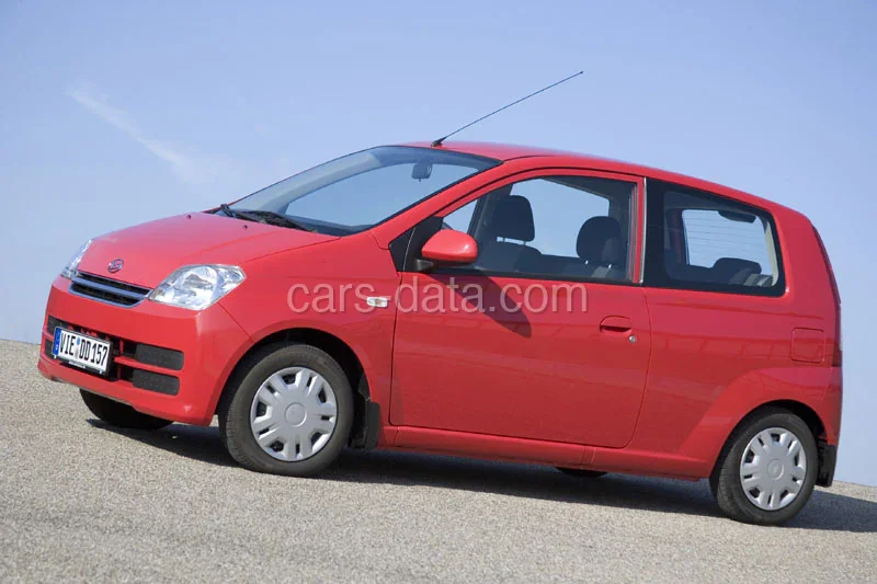 Daihatsu Cuore 1.0 12V DVVT 2006 front view