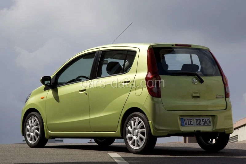 Daihatsu Cuore 1.0 Cup 2009 front view