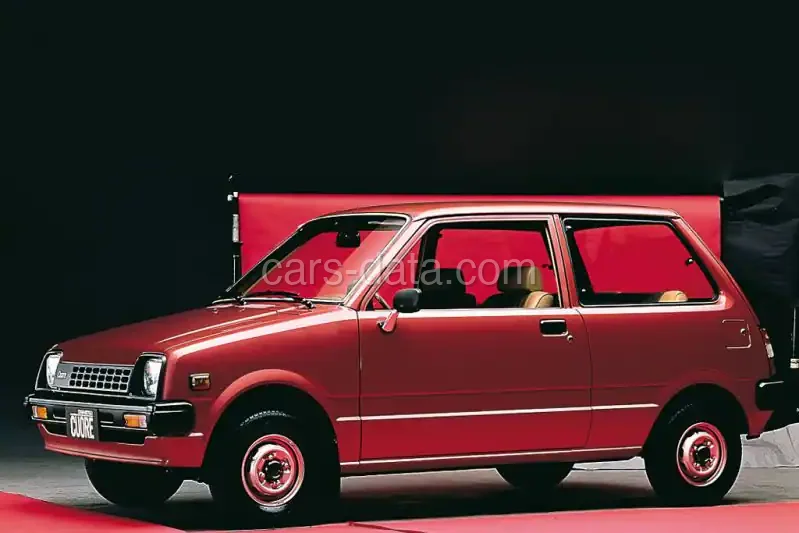 Daihatsu Cuore 1980 — Esterno 1