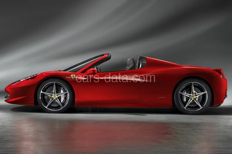 Ferrari 458 Spider HELE 2011 front view