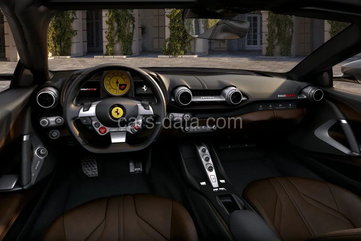 Ferrari 812 GTS 2020 front view