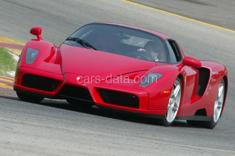 Ferrari Enzo 2002 — Exterior 1
