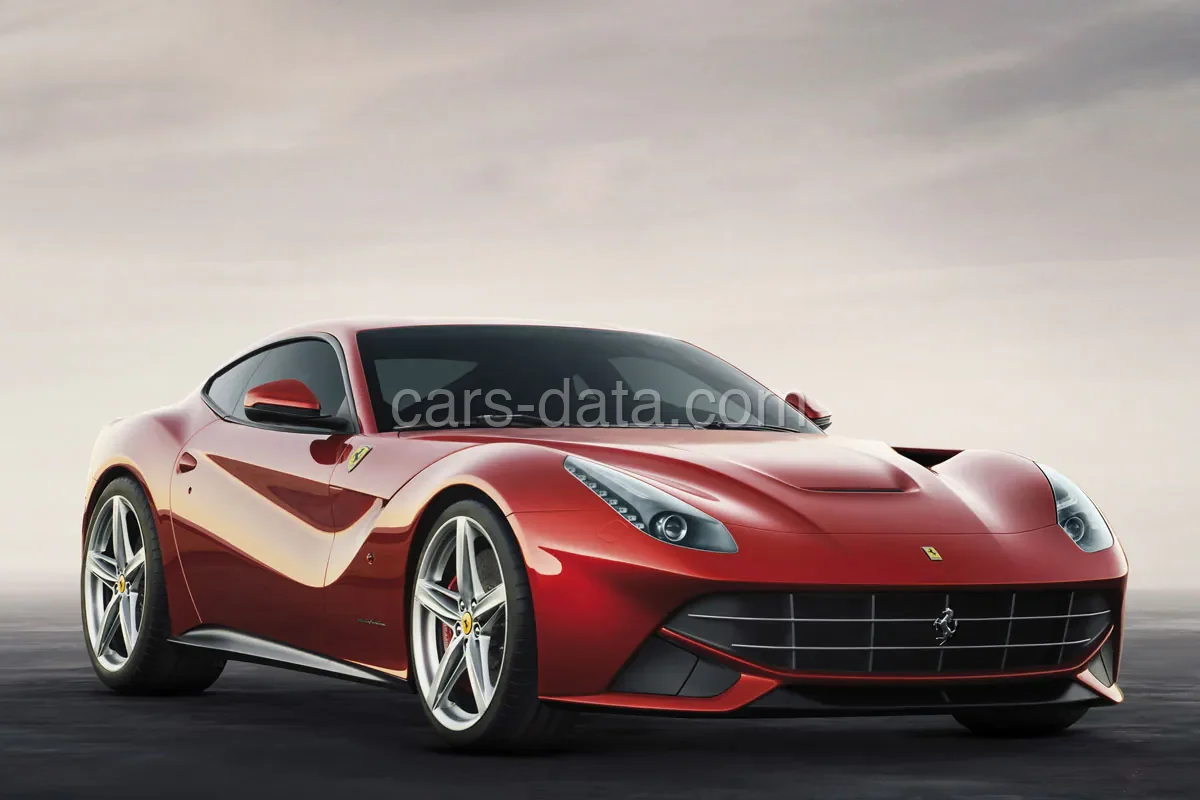 Ferrari F12 2012 — exterior 1