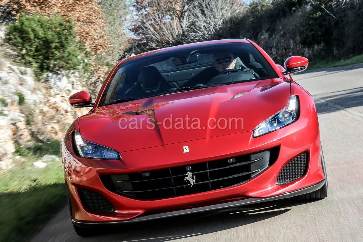 Ferrari Portofino 3.8 T 2018 front view