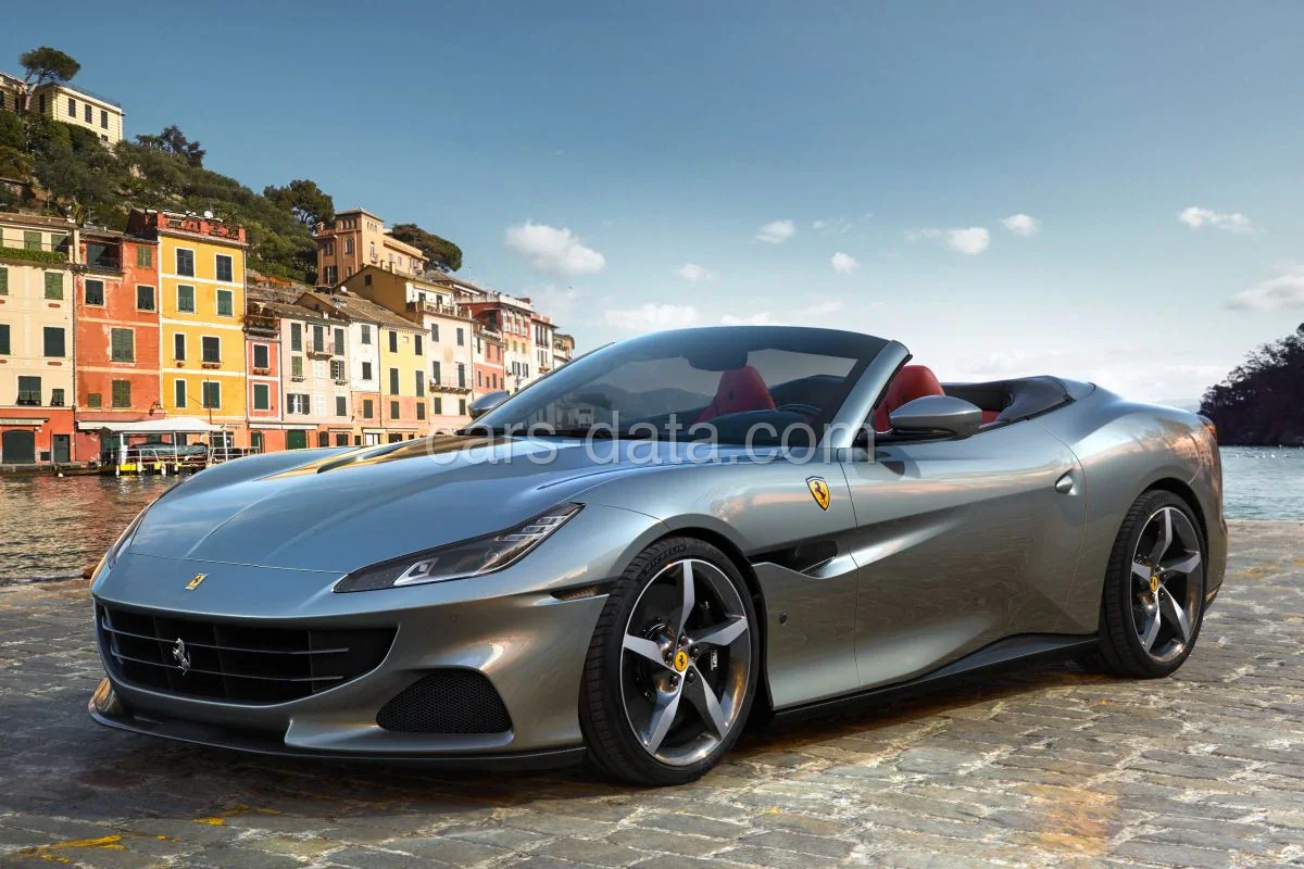 Ferrari Portofino 2021 — Exteriör 1