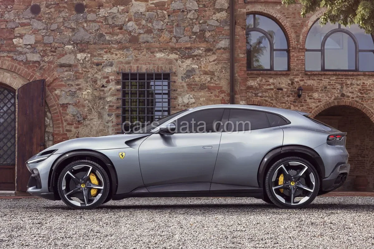 Ferrari Purosangue 2023 — Zewnątrz 1