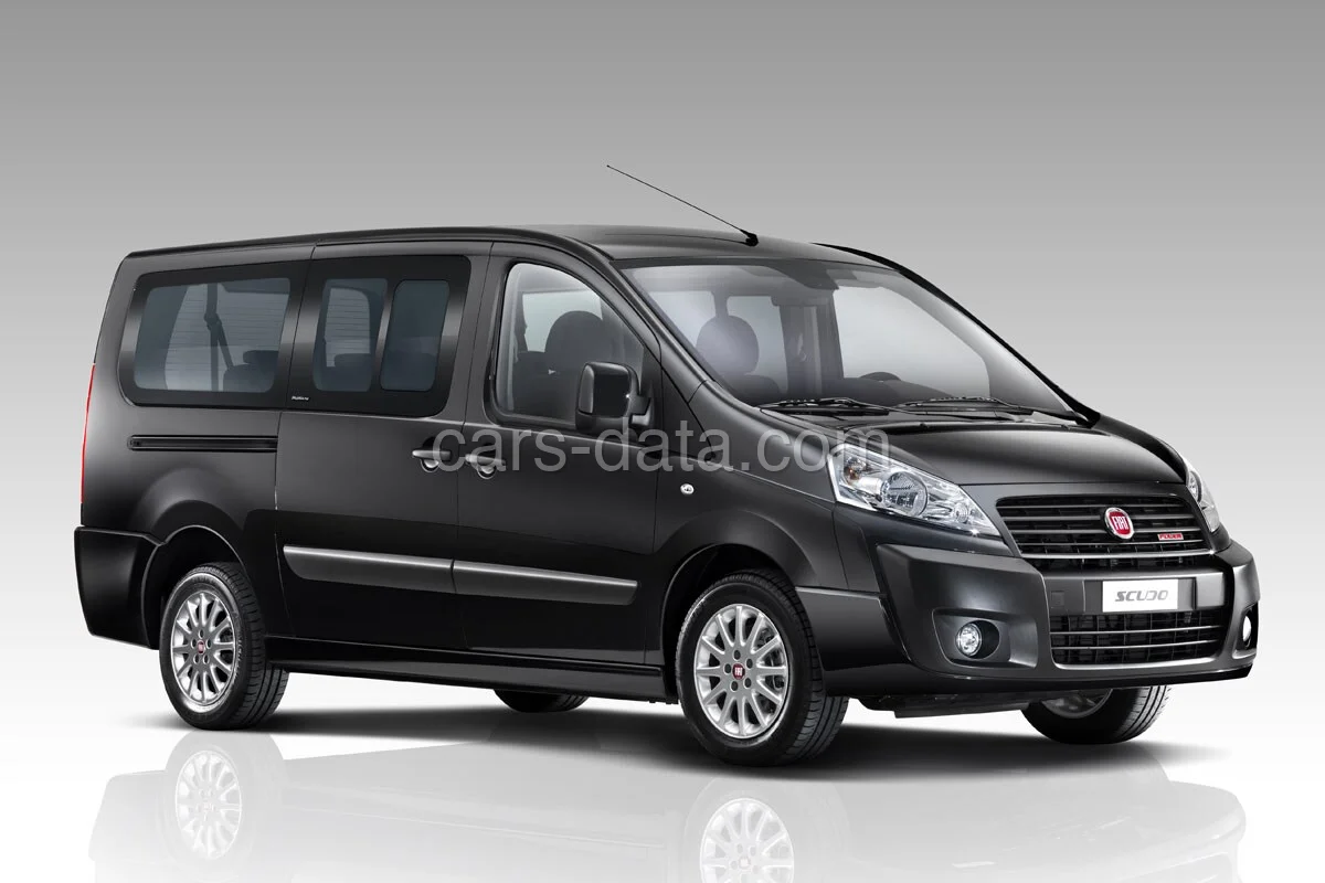 Fiat Scudo Combi LH1 2.0 MultiJet 128hp 2012 front view
