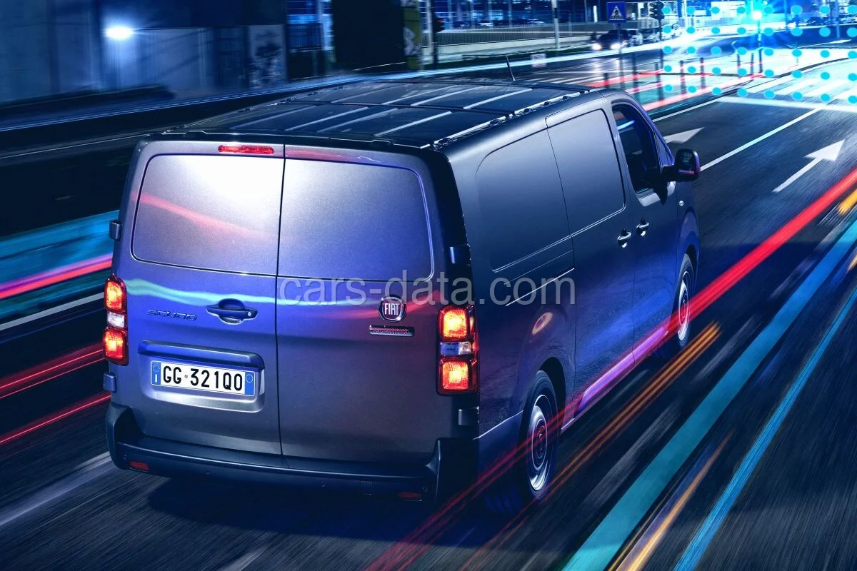Fiat Scudo L2H1 2.0 145hp Diesel 2022 front view